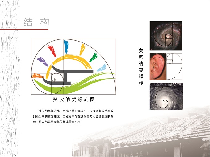 西总布小学LOGO设计结构